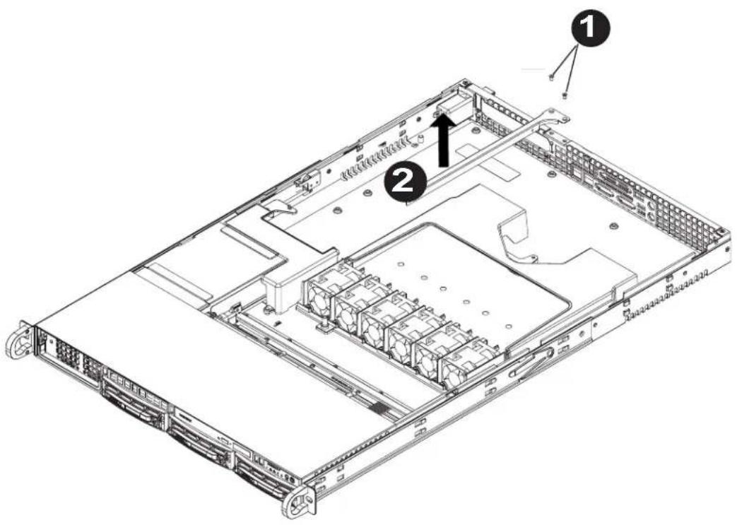 Supermicro SuperChassis 818A-1400B - Procedures - 1