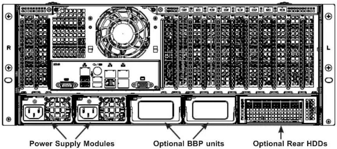 Supermicro SuperChassis 846XE2C-R1K23B - 4-1 Overview - 2