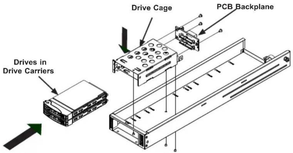 Supermicro SuperChassis 846XE2C-R1K23B - Installing the Optional Hot-Swap 2.5" HDDs - 1