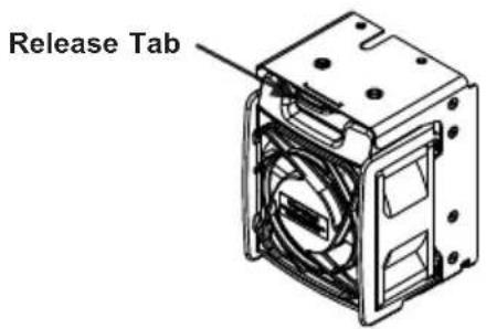 Supermicro SuperChassis 846XE2C-R1K23B - Optional External Rear Fans - 1