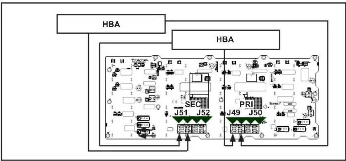 Supermicro SuperChassis 846XE2C-R1K23B - Connecting an Internal HBA to the Backplane - 2