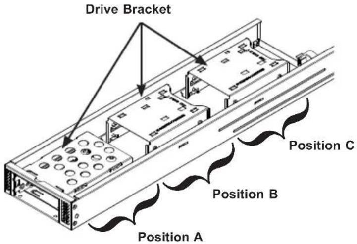 Supermicro SuperChassis 846XE2C-R1K23B - Optional HDDs in the Rear of the Chassis - 1