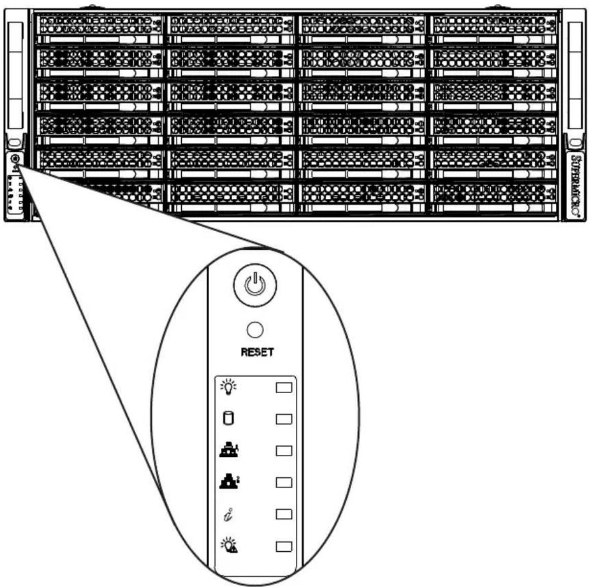 Supermicro SuperChassis 846XE2C-R1K23B - Warning! - 1