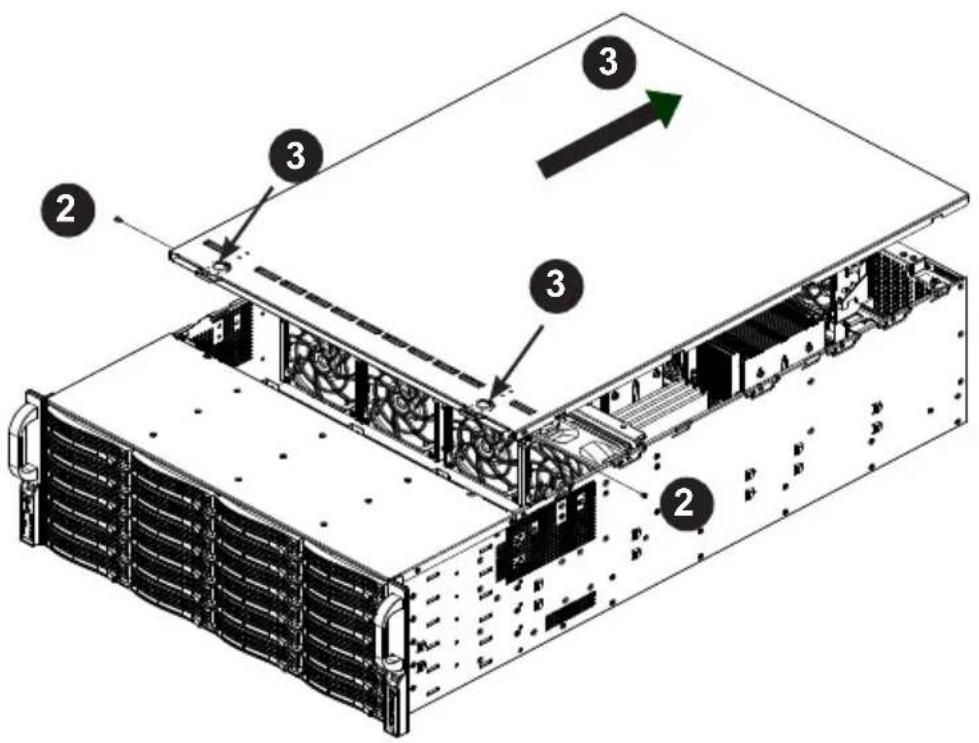 Supermicro SuperChassis 846XE2C-R1K23B - 4-3 Removing the Chassis Cover - 1