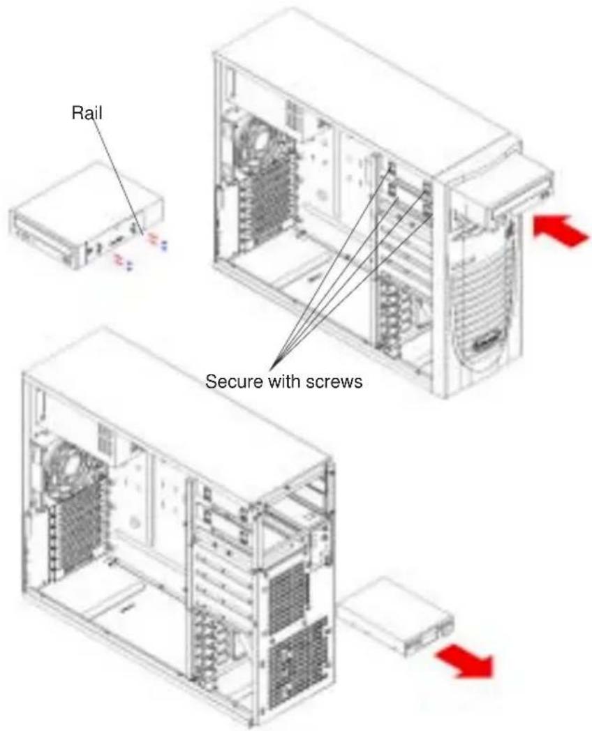 Supermicro SC733i-645 - Procedure - 1
