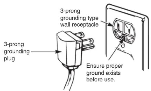 WINIA WRBHD31ATE - Electrical Shock Hazard - 1