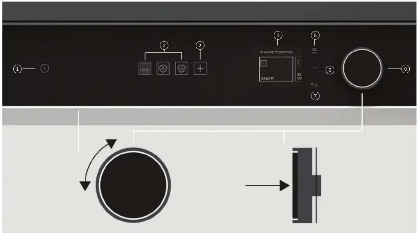 Fisher & Paykel OS60SDLX1 - Features and accessories - 1