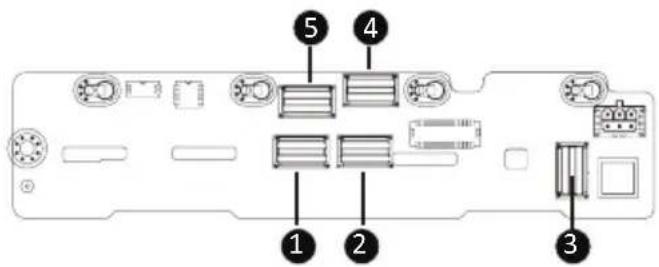 GIGABYTE TO23-BT0 - 4-3 Backplane Board Storage Connector 4-3-1 COBP540 - 1