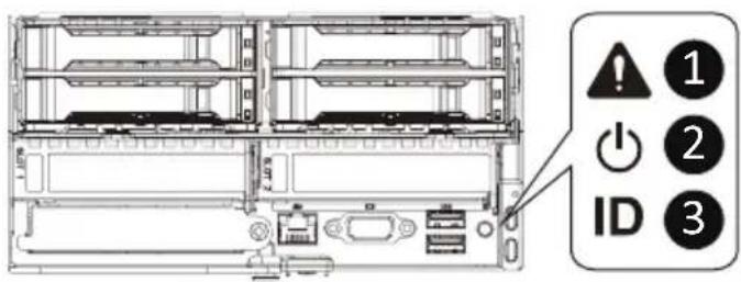 GIGABYTE TO23-BT0 - 2-3 Front Panel LEDs and Buttons - 1