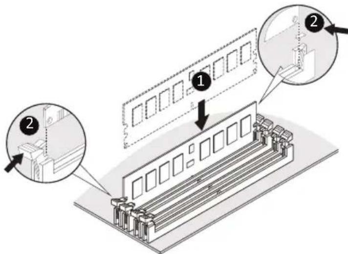 GIGABYTE TO23-BT0 - 3-6-2 Removing and Installing a Memory Module - 2