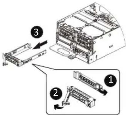 GIGABYTE TO23-BT0 - 3-4 Installing the Hard Disk Drive - 2