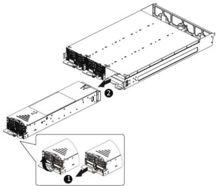 GIGABYTE TO23-BT0 - 3-2 Removing Computing Node from the Shelf - 1