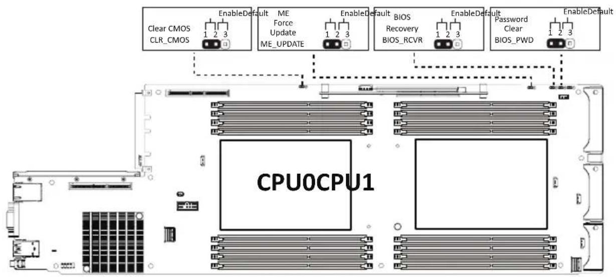 GIGABYTE TO23-BT0 - 4-2 Jumper Setting - 1