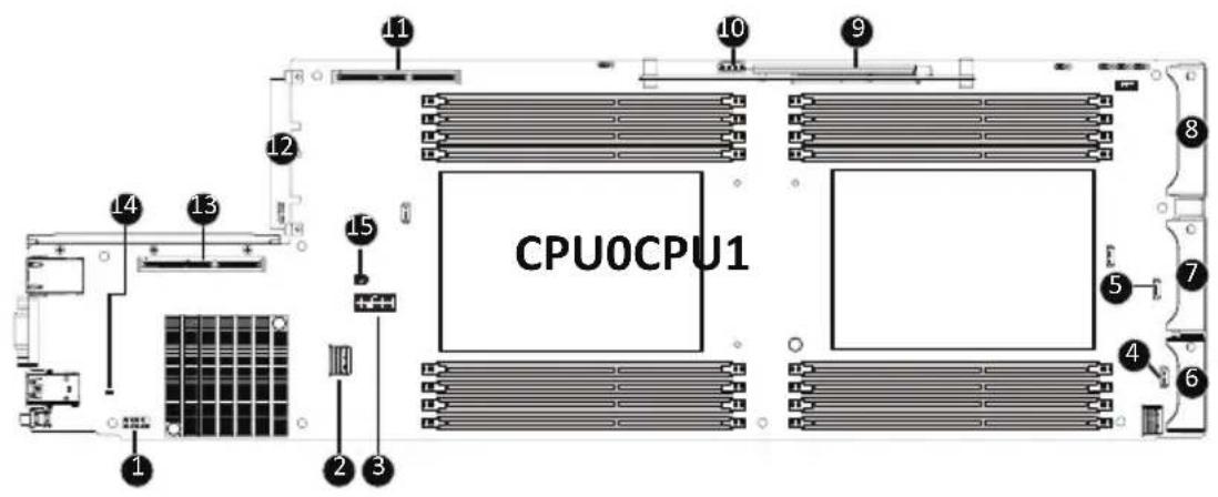 GIGABYTE TO23-BT0 - 4-1 Motherboard Components - 1
