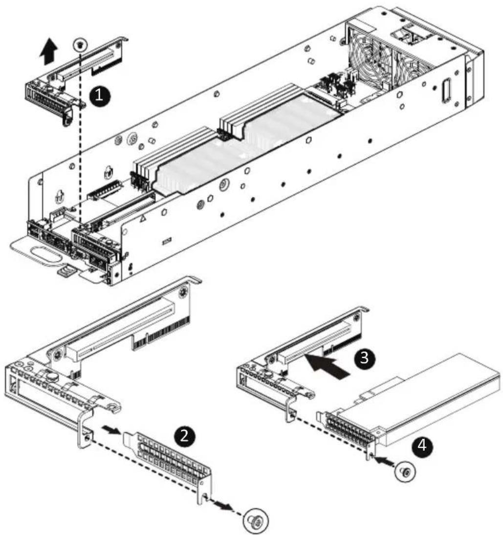 GIGABYTE TO23-BT0 - Follow these instructions to install the left PCI Expansion card: - 1
