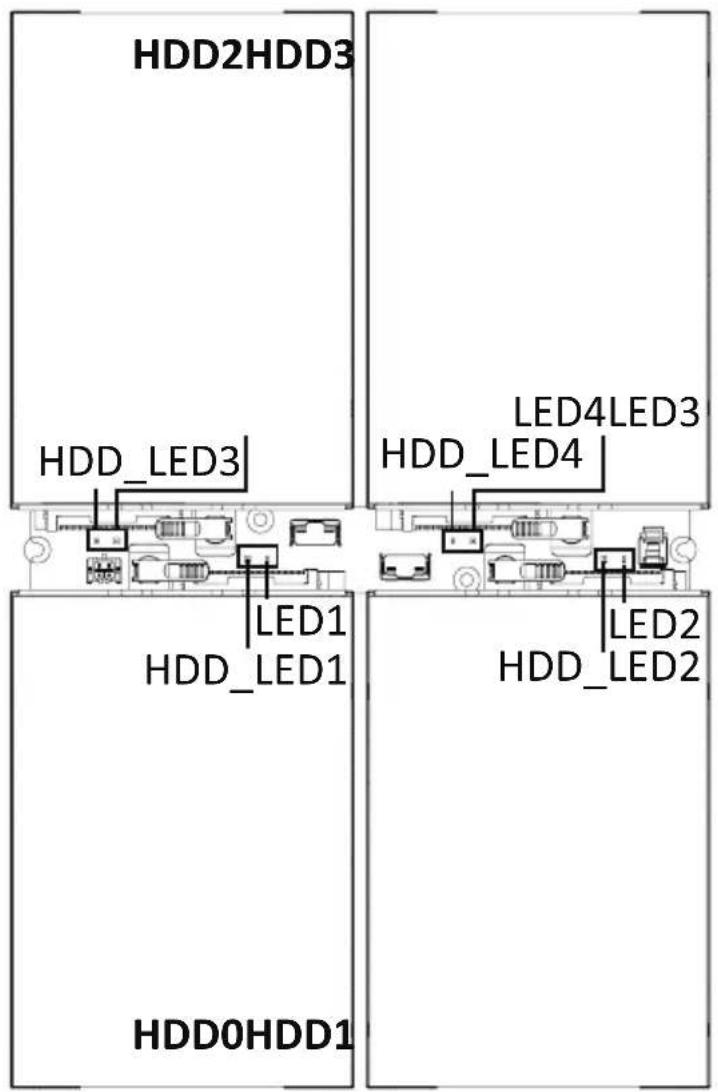 GIGABYTE TO24-JD1 - 2-5 Hard Disk Drive LEDs - 1