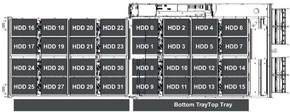 GIGABYTE TO24-JD1 - 2-2 Top View - 1