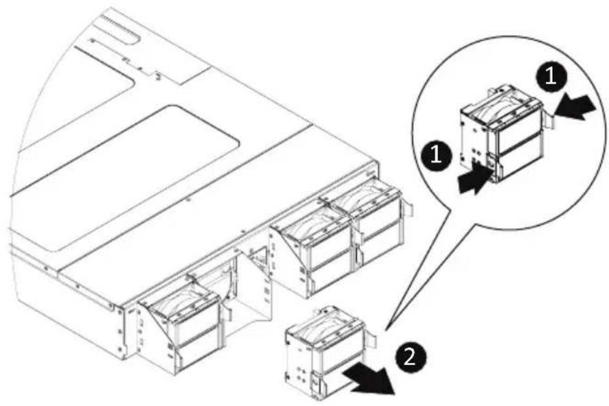 GIGABYTE TO24-JD1 - 3-4 Replacing the Fan Assembly - 1