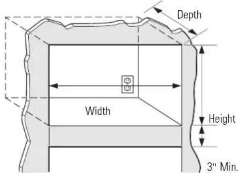 GE JX1827WB - CUTOUT DIMENSIONS - 1