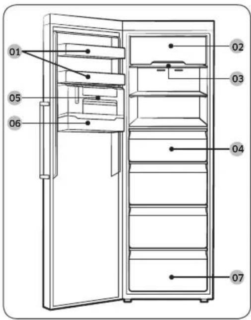 SAMSUNG RZ32R744535 - Refrigerator at a glance - 1