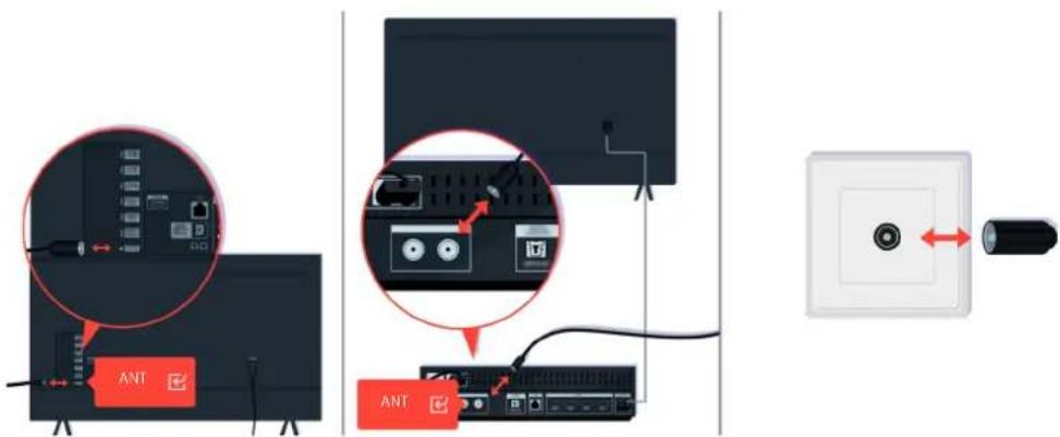SAMSUNG UA55BU8000R - The TV Screen does not Display Properly - 2