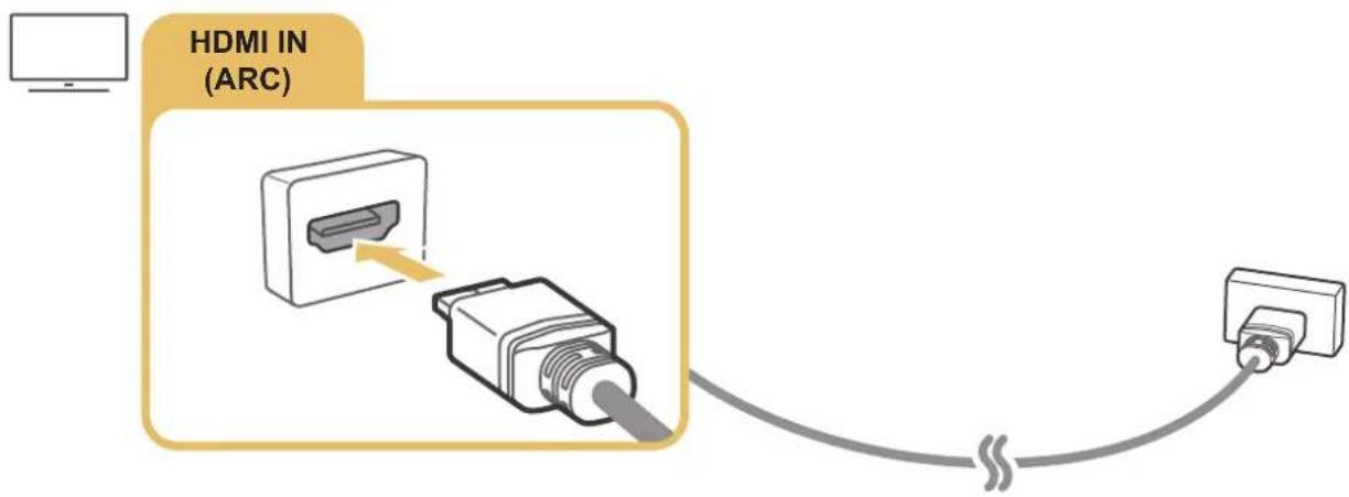 SAMSUNG UA50MU6100R - Connecting with an HDMI (ARC) cable - 1