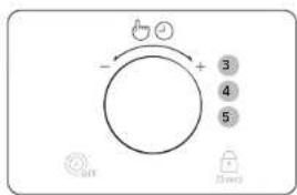 SAMSUNG MC32A7056QT - CAUTION - 4