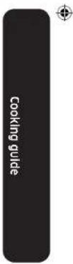 SAMSUNG MC32A7056QT - Cooking guide for rice and pasta - 1