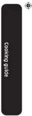 SAMSUNG MC32A7056QT - Grill guide for fresh food - 1