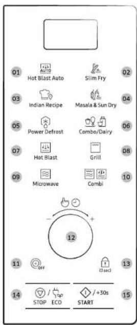 SAMSUNG MC32A7056QT - Oven features - 4
