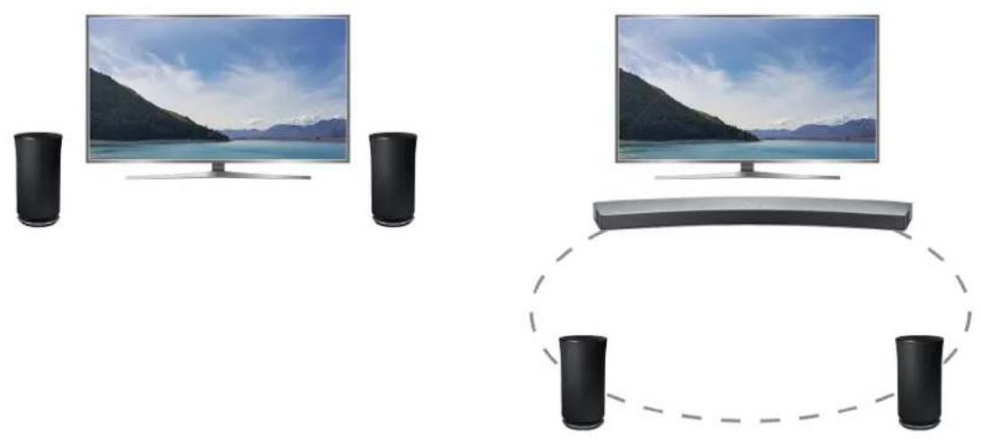 SAMSUNG UA55KS9000R - Connecting through wireless network - 1