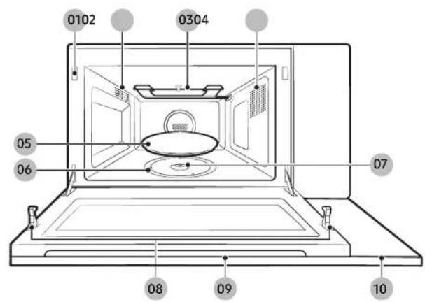SAMSUNG MC32B7382QD/TL - Oven features - 1