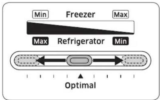 SAMSUNG RT34K3452SP - Temperature settings - 1