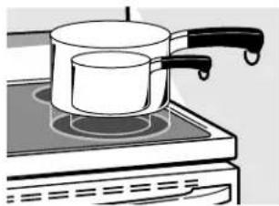 GE EER2000MCC - Dual Surface Unit (on some models) - 1