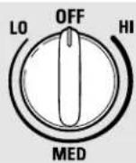 GE EER2000MCC - Using the surface units. - 1