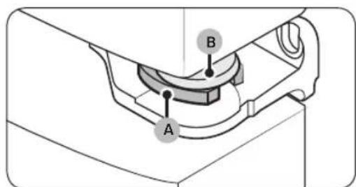 SAMSUNG SRFX7600BB - Adjusting the height with the snap rings - 3