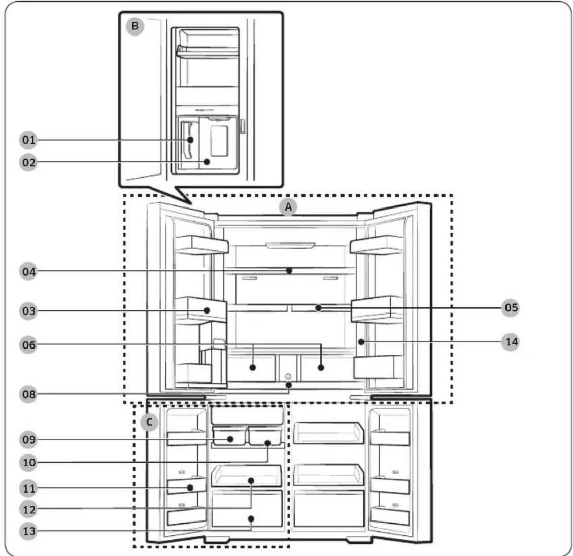 SAMSUNG SRFX7600BB - Refrigerator at a glance - 2