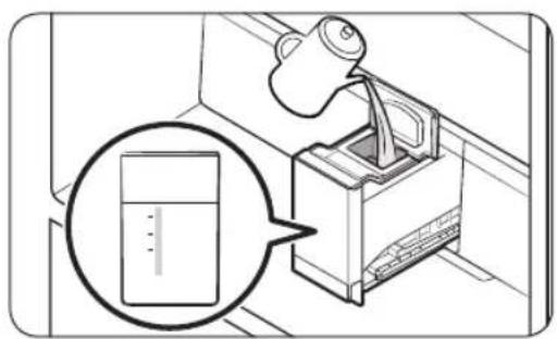 SAMSUNG SRFX7600BB - CAUTION - 3