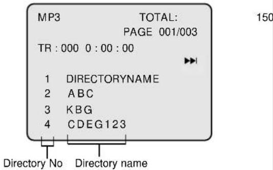 SAMSUNG Z-530M - HOW TO PLAYBACK MP3 DISC on MENU MODE - 2