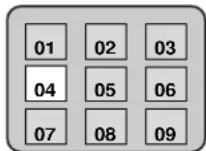 SAMSUNG Z-530M - Press the DIGIT button to select Track View. - 1