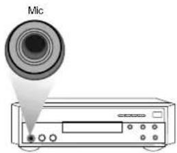 SAMSUNG Z-530M - Use the microphone. - 1