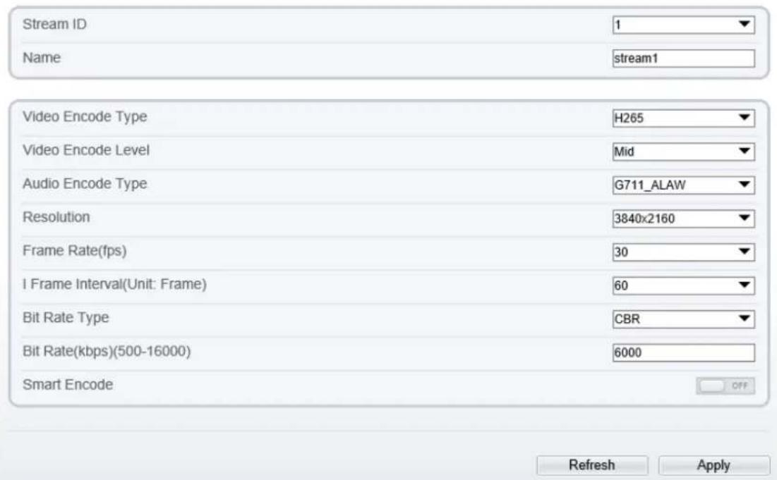 D-LINK DCS-F4605EK - Stream - 1