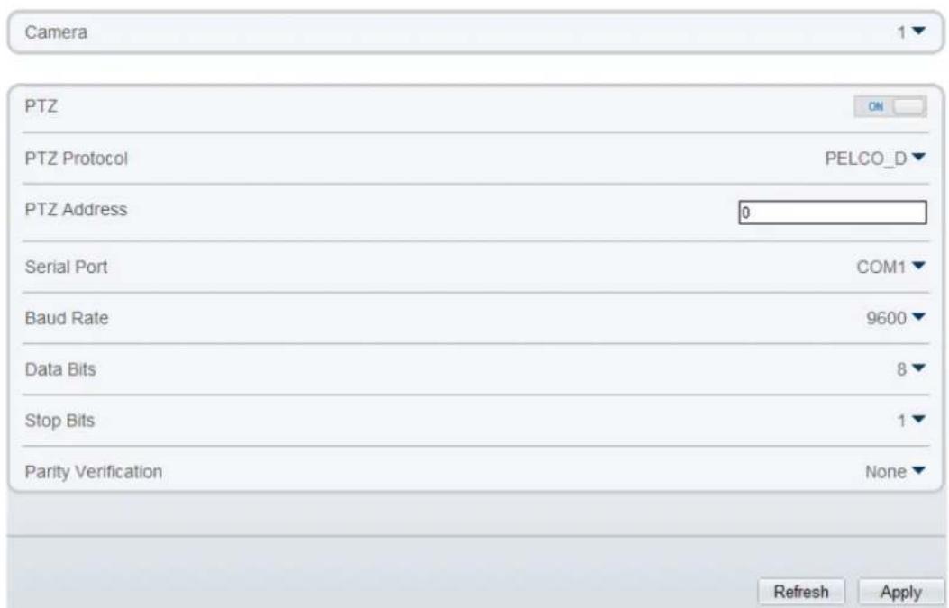 D-LINK DCS-F4605EK - Procedure - 2