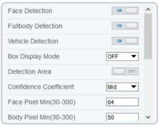 D-LINK DCS-F4605EK - AI Multiobject - 2