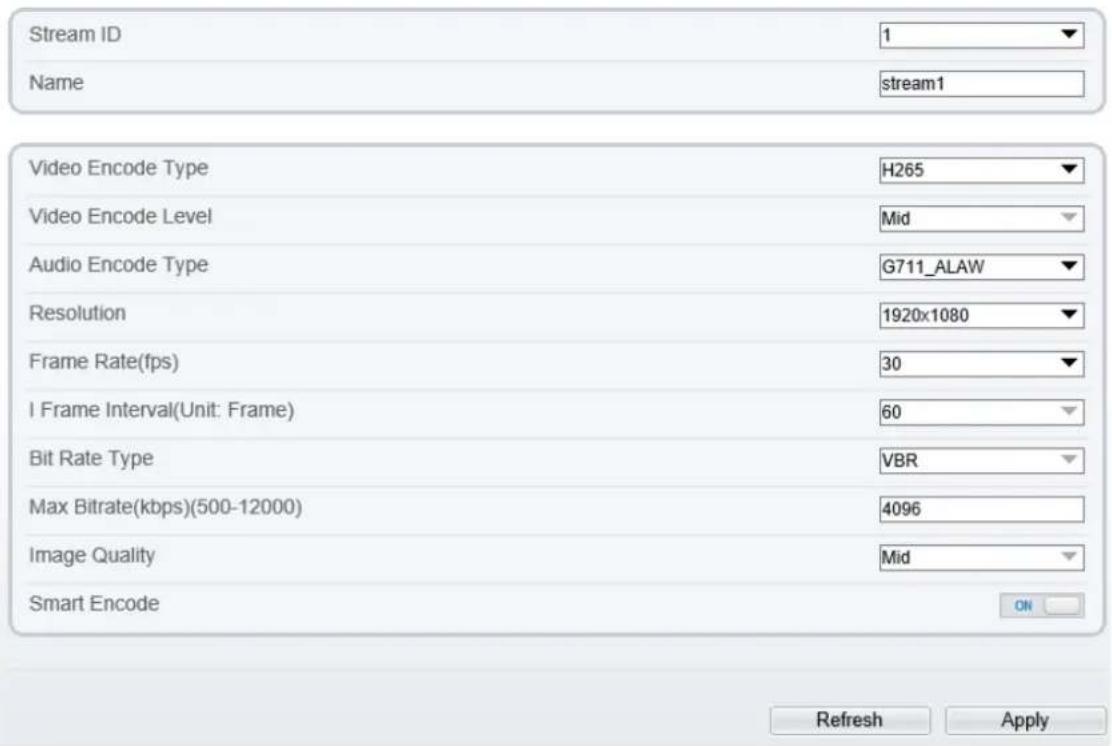 D-LINK DCS-F4605EK - Stream - 1