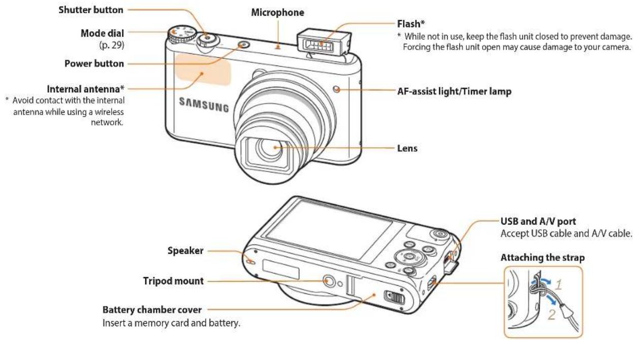 SAMSUNG WB2014F - Camera layout - 1
