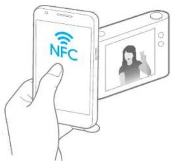 SAMSUNG WB2014F - Reading NFC tag information (Tag & Go) - 1
