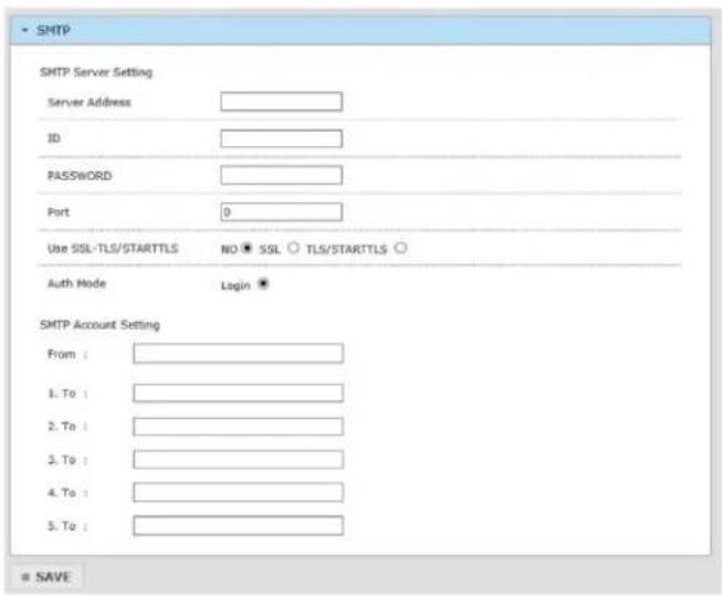 Speco Technologies O3FB68 - SMTP - 1
