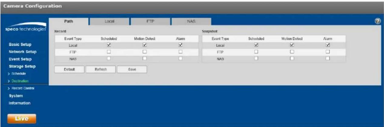 Speco Technologies O6MDP2W - Path - 1