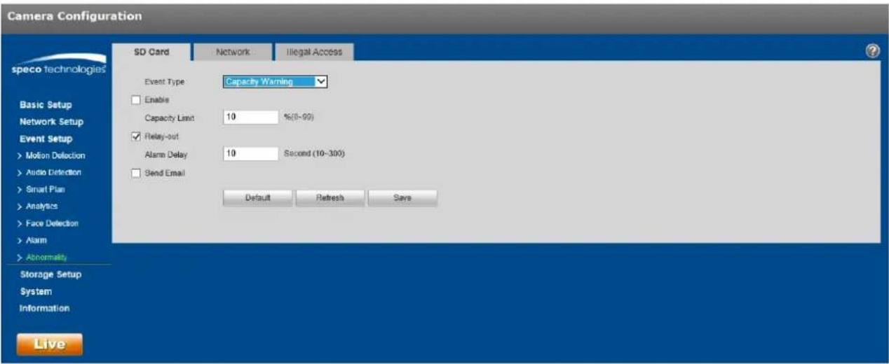 Speco Technologies O6MDP2W - Note: - 1